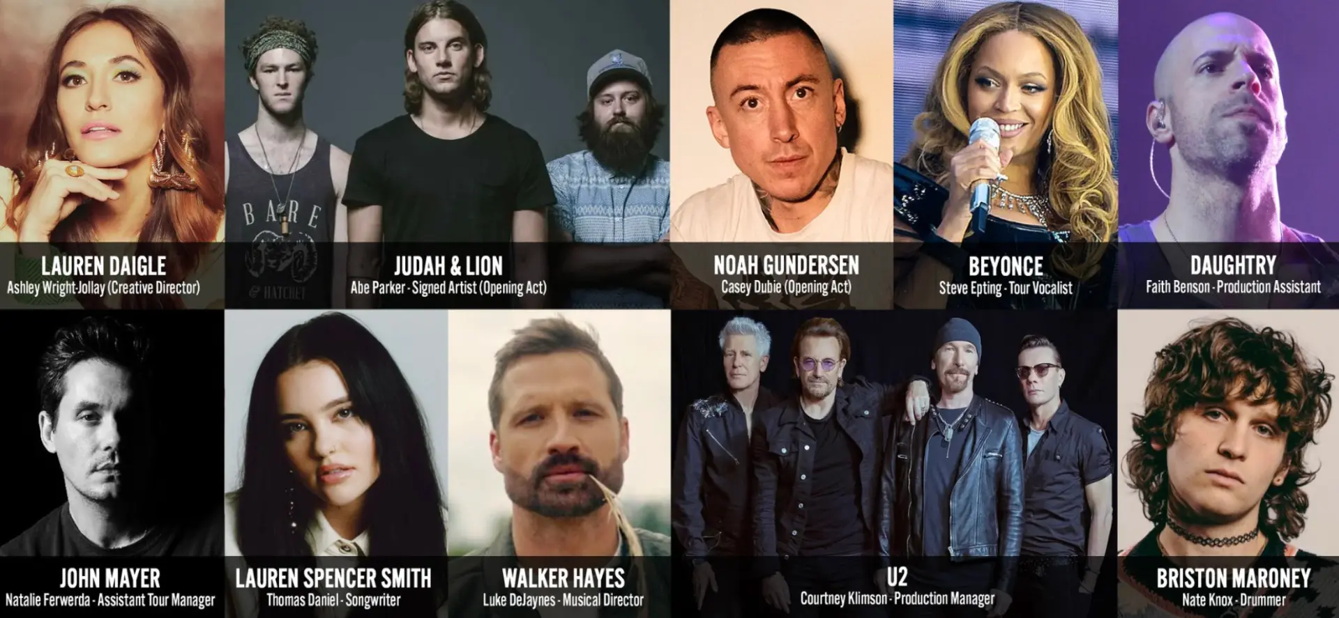 Music artists CMC Nashville alumni have worked with, including Lauren Daigle, Judah & Lion, Noah Gundersen, Beyoncé, Daughtry, John Mayer, Lauren Spencer Smith, Walker Hayes, U2 and Briston Maroney